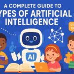 A Complete Guide to Types of Artificial Intelligence